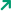 サービスサイト